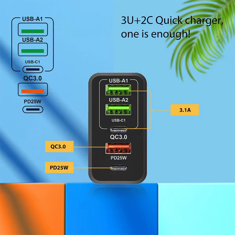 🎉Hot Sales - 50% OFF👍[Practical Gift] 65W Multiple-Ports Fast Charger 5 in 1 - Image 5