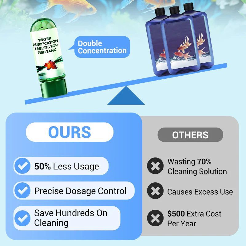 🐠Buy 2 Get 1 Free⚡50K+ SOLD!♻️Powerful Aquarium Water Purification Tablet🌿 - Image 7
