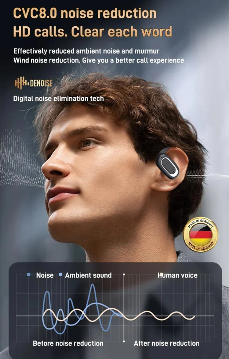 🔥3D Surround Open OWS Bluetooth Headphones - Image 3