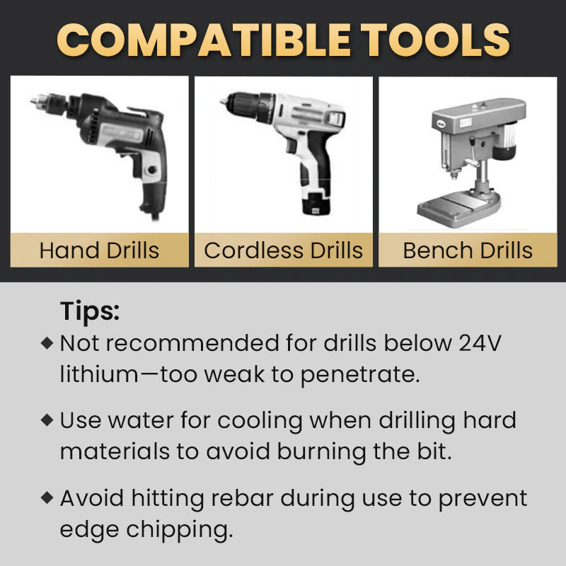 High-Strength 4-Flute Serrated Eccentric Drill Bit Kit - Image 12