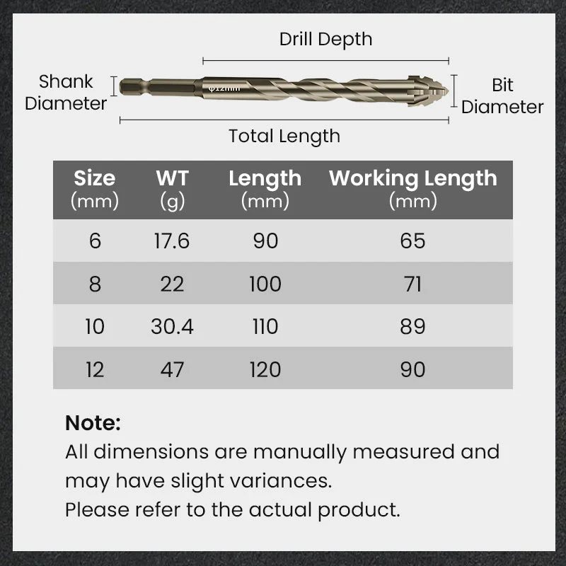 High-Strength 4-Flute Serrated Eccentric Drill Bit Kit - Image 13