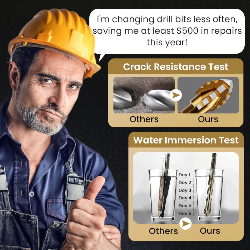 High-Strength 4-Flute Serrated Eccentric Drill Bit Kit - Image 8