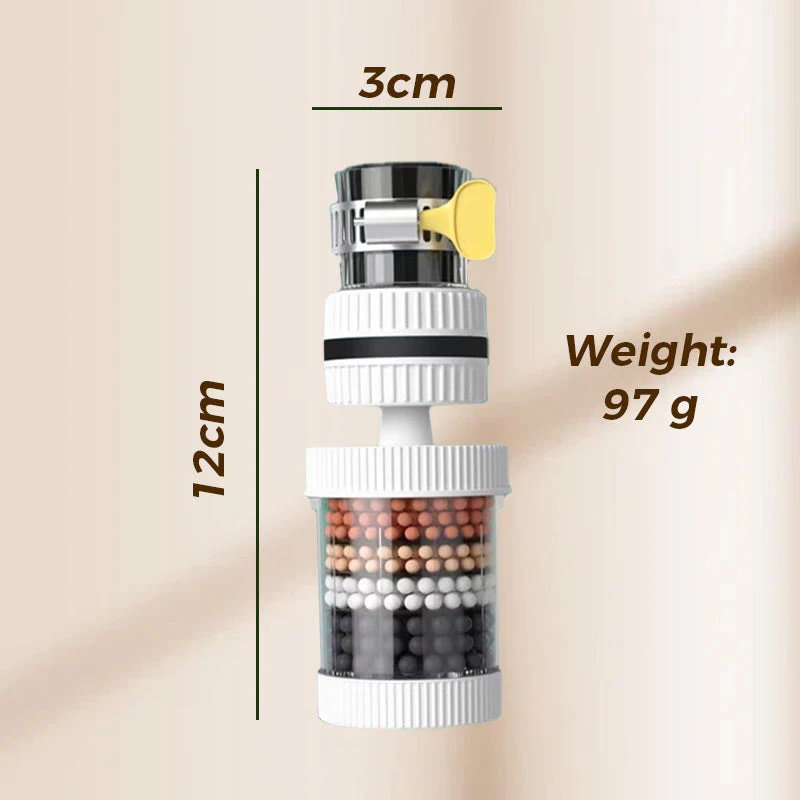 Faucet Filters - Enhance your tap water quality - Image 10