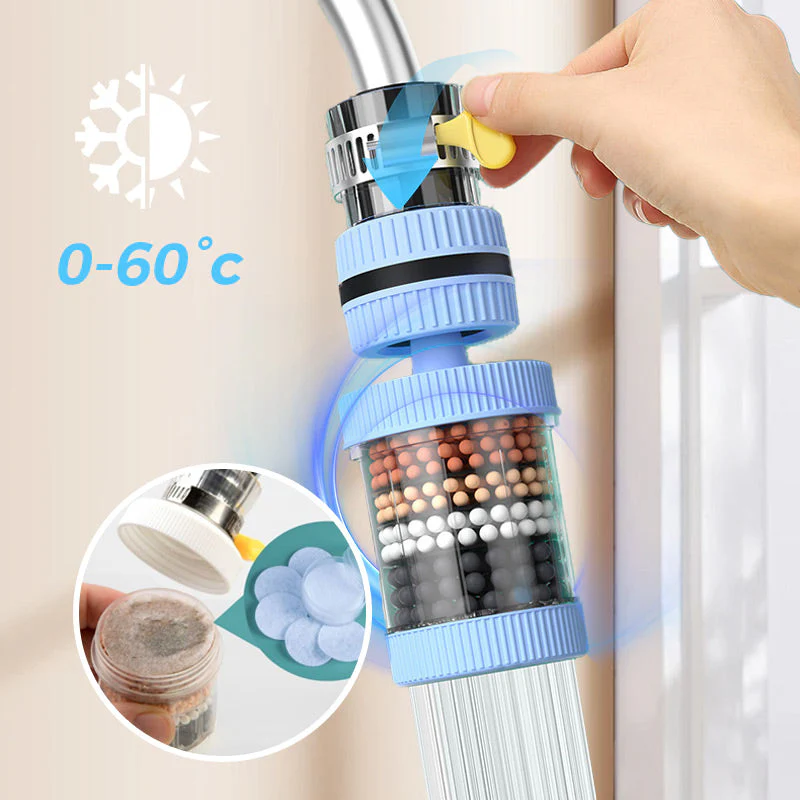 Faucet Filters - Enhance your tap water quality - Image 2