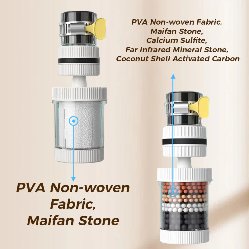 Faucet Filters - Enhance your tap water quality - Image 8