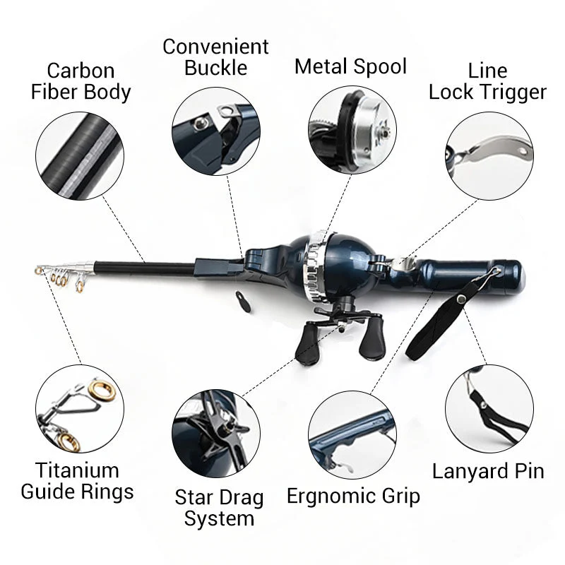 🔥Foldable Fishing Rod - Image 8