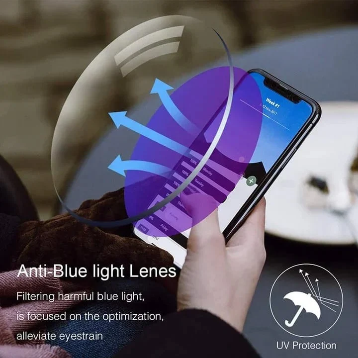 Buy one get one free🔥New Sapphire High Hardness anti-blue Dual-Use Reading Glasses - Image 12