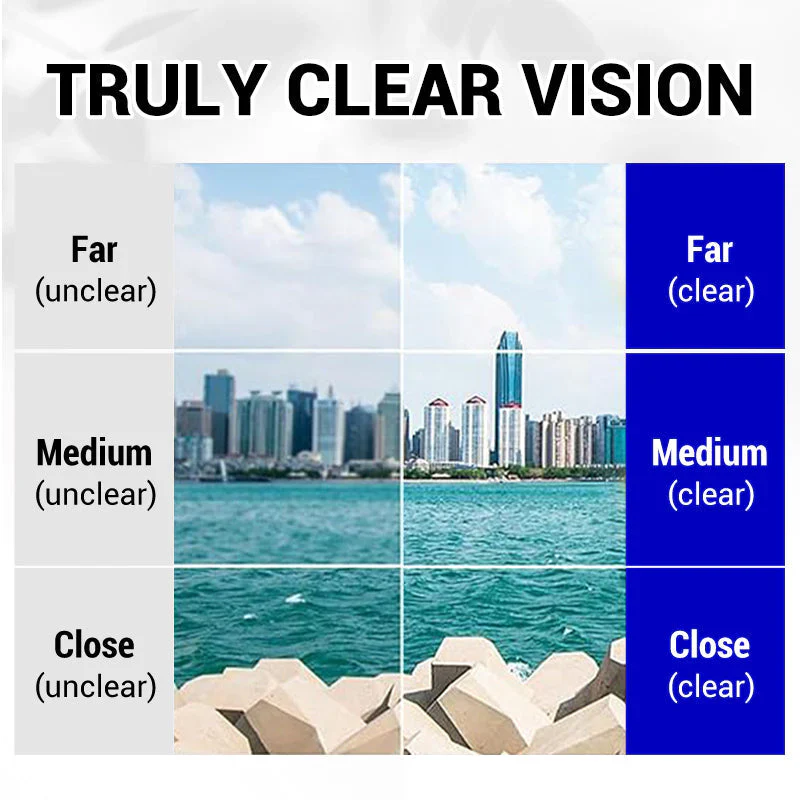 Buy one get one free🔥New Sapphire High Hardness anti-blue Dual-Use Reading Glasses - Image 2
