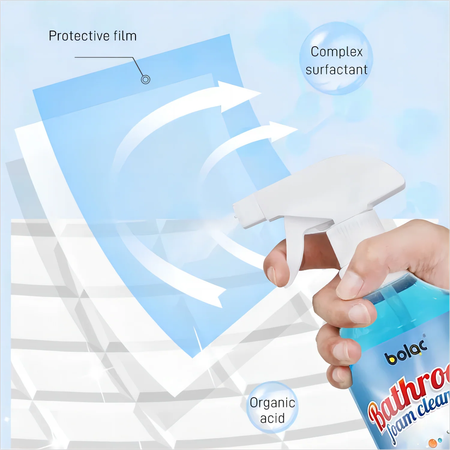 🔥Last Day Promotion 49% OFF - 🏠Antibacterial Bathroom Cleaner Limescale Remover - Image 5