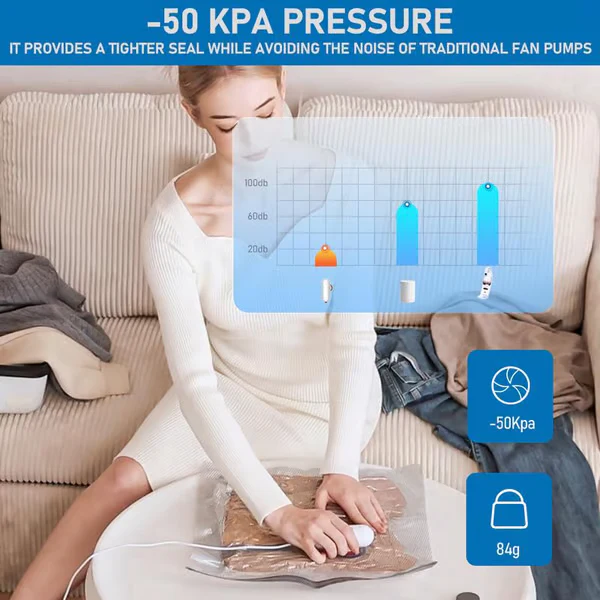 ⚡Pack of 6 Compression Bags for USB Electric Vacuum Cleaner – Space-Saving Storage, Airtight Seal, Reusable & Durable🌀 - Image 6