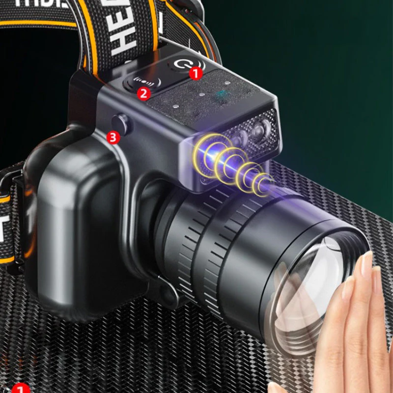 🔥New Year Specials🔥Powerful Ultra-Long Life Headlamp - Image 2