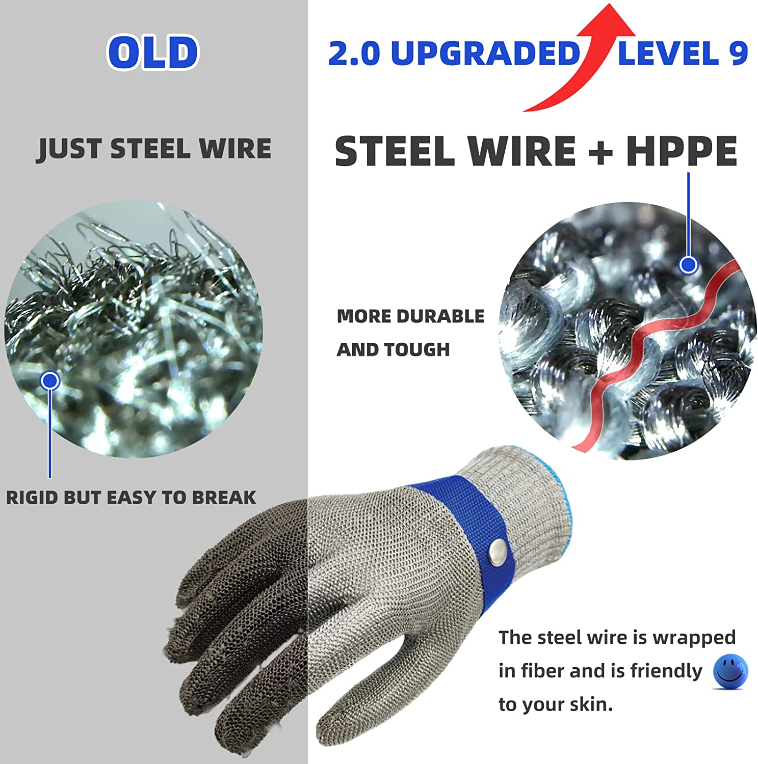 🧤Food Grade Stainless Steel Mesh Metal Glove - Image 4