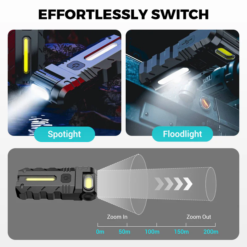 🆒40% OFF!⚡180° Rotating Head LED Work Light - Image 2