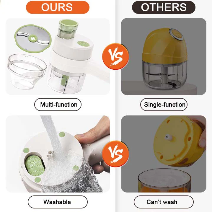 Multifunctional Handheld Electric Vegetable Cutter Set - Image 11