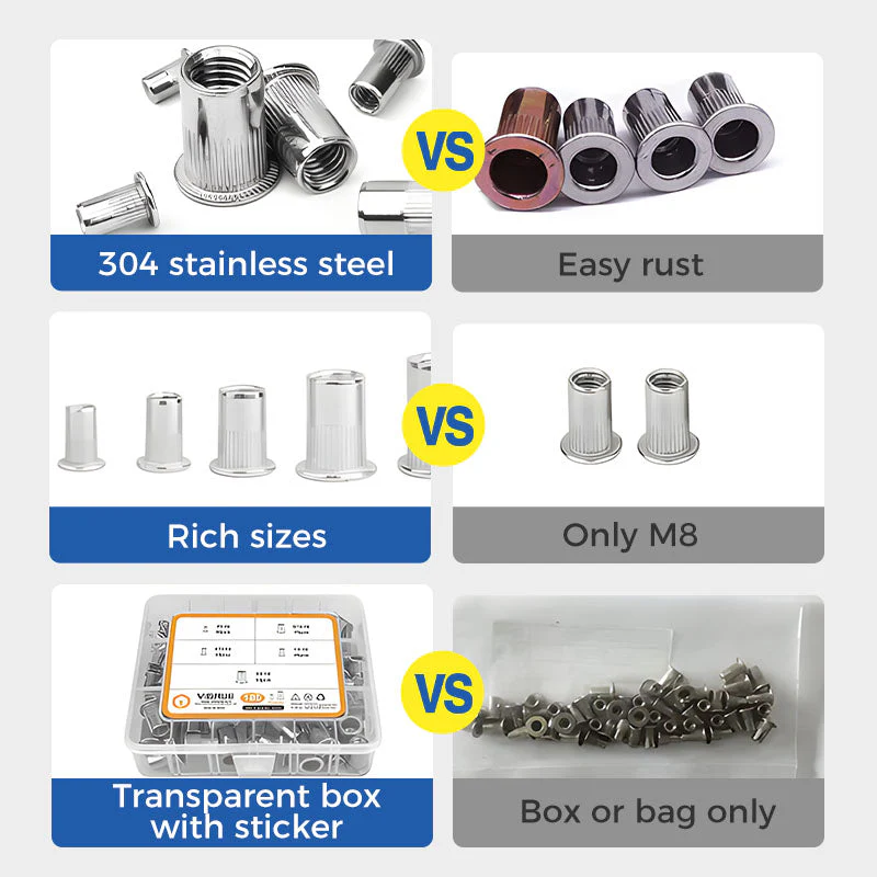 🔥Hot Promotion 56% Off💥Flat Head Threaded Insert Nut Rivet Nuts Set - Image 7
